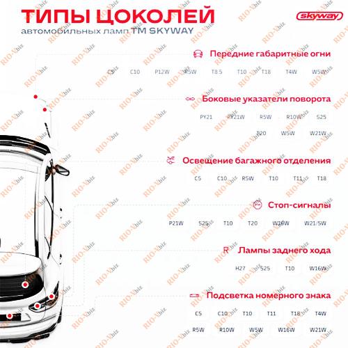 Фотография Світлодіодна лампа P21W S25 24V Skyway