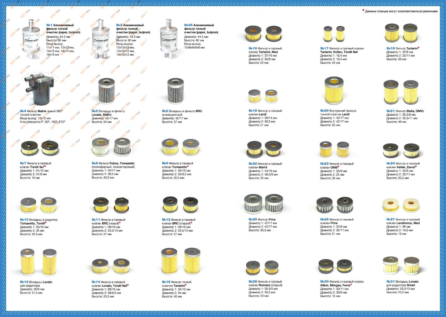 Фотография Редуктор газа Tomasetto АТ07 до 100 л.с. с фильтром
