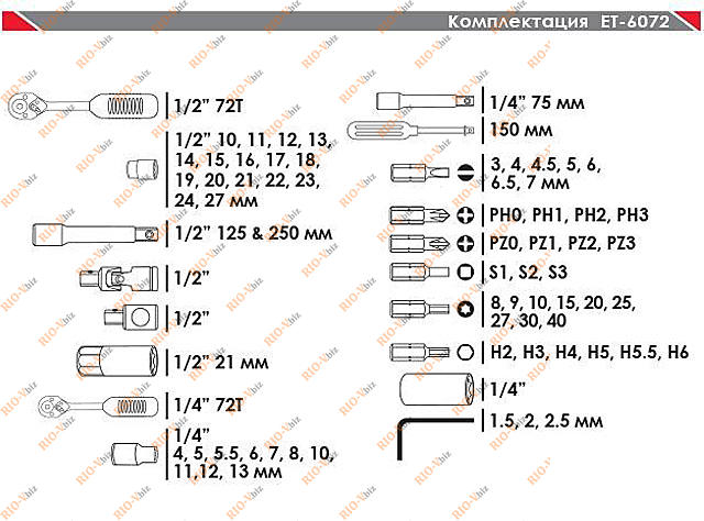 Фотография Набор инструментов 72 ед профи Intertool