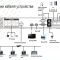 Фотография Сетевой видеорегистратор Dahua 4K NVR4216-4KS2