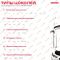 Фотография Лампа одноконтактная LED P21W S25 24V Skyway