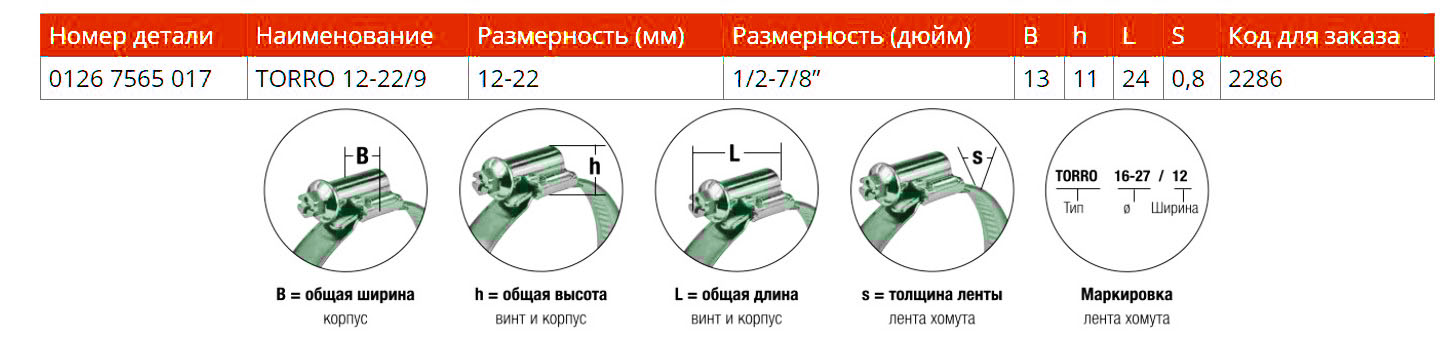 Фото Хомут 12-22/9 ВЫМПЕЛ Norma Torro W1 оцинк. сталь (10 шт.) (8030)