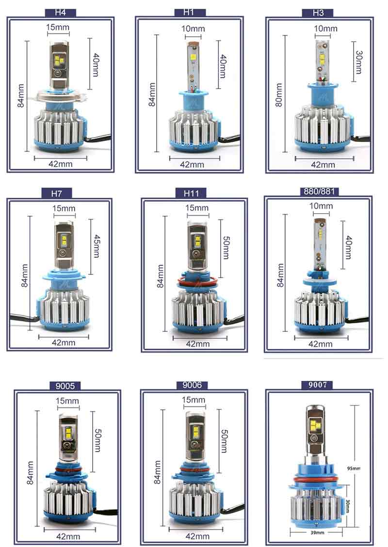 Світлодіод лампа Turbo Led T1 12V H4 6000K (вентилятор) RIO-V